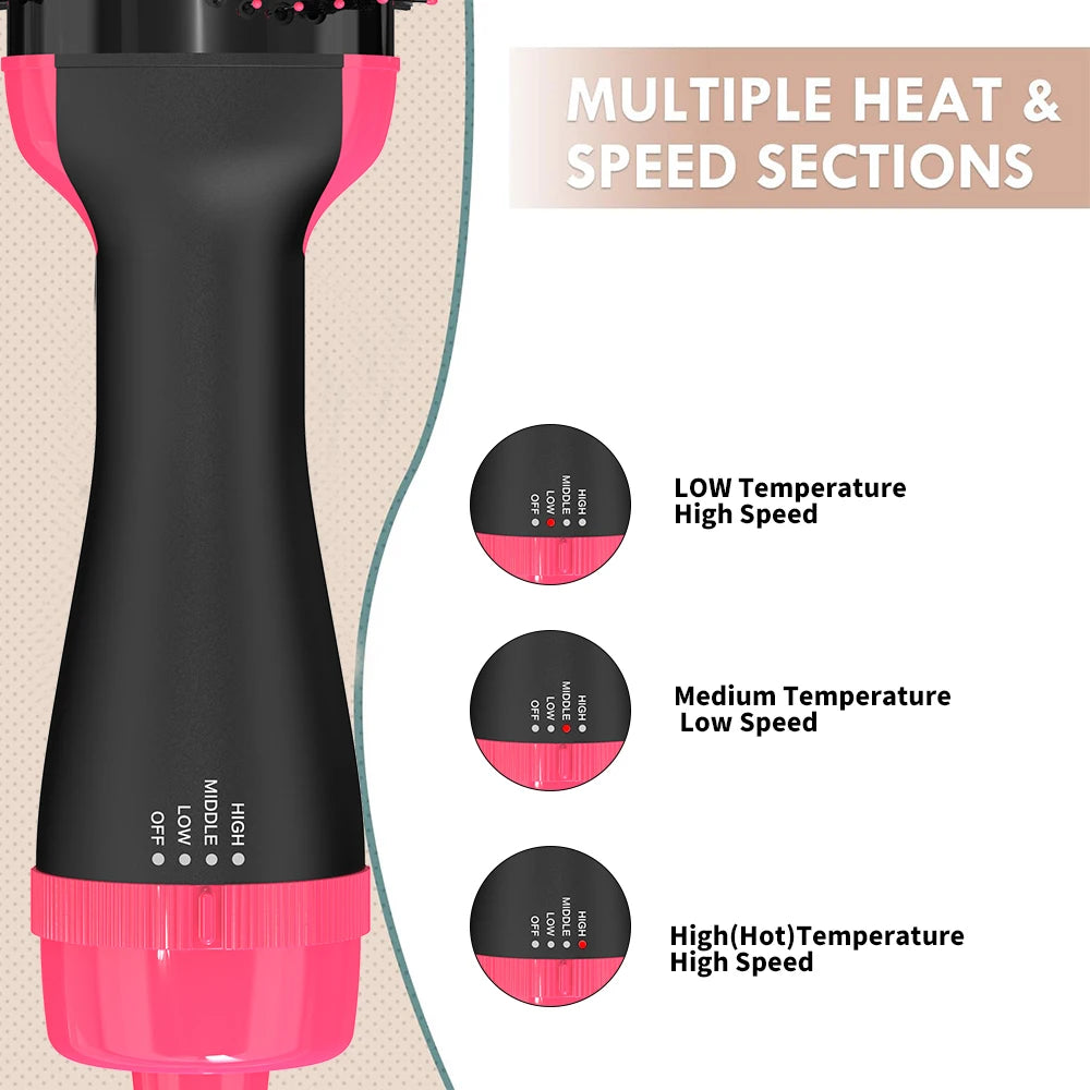 LISAPRO 3 IN 1 Hot Air Brush