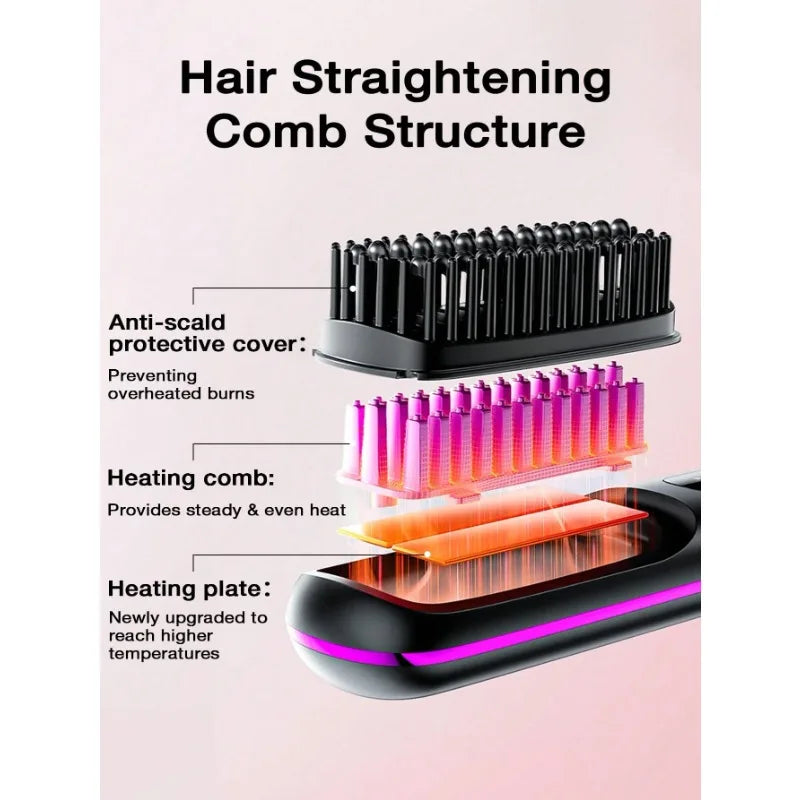 Portable Mini Electric LCD Hair Straightener USB Rechargeable 4000mAh Heating Comb