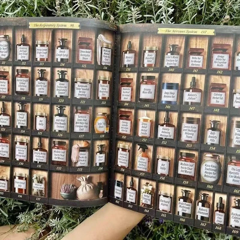 Forgotten Home Apothecary Book 250 Powerful Remedies
