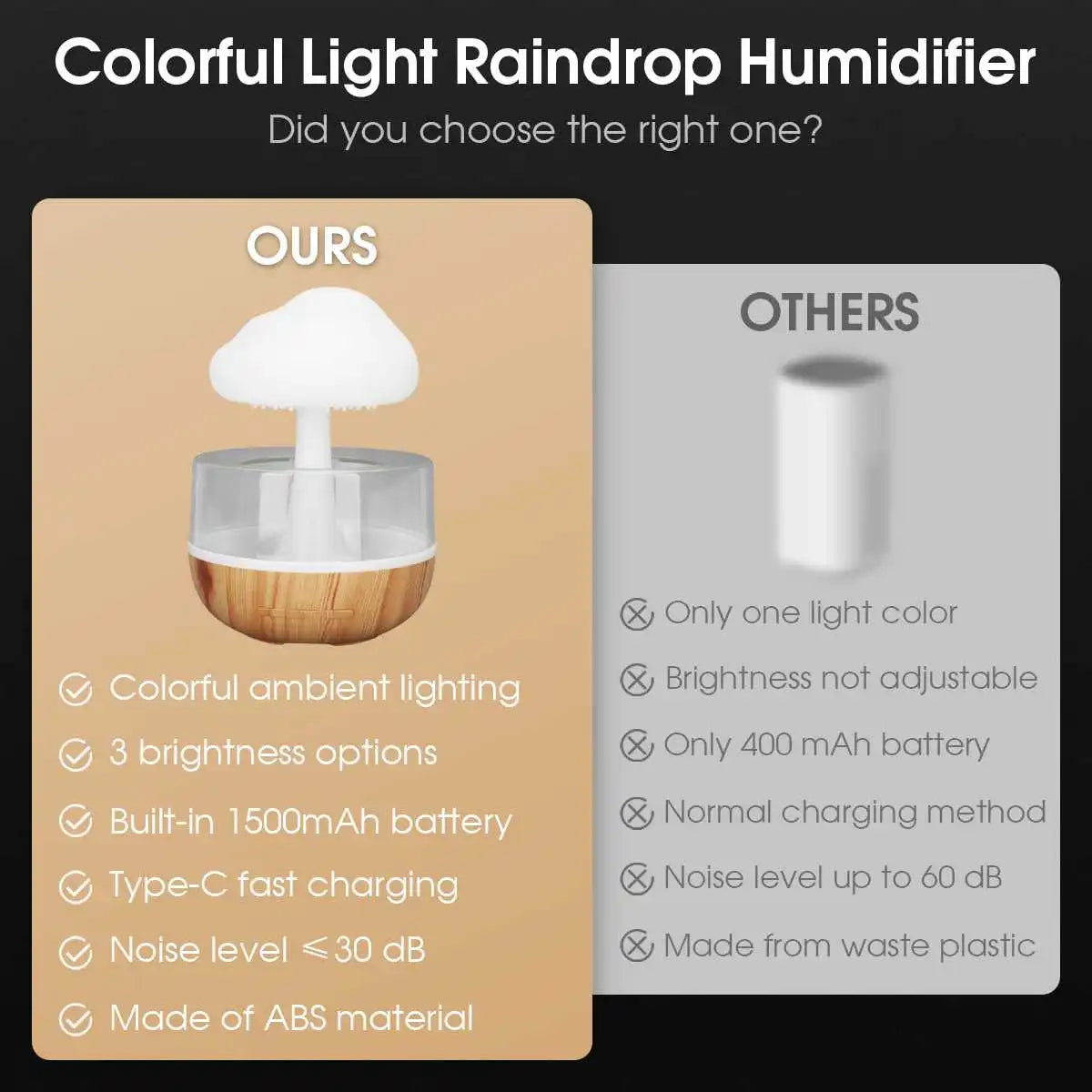 Raindrop Lamp Night Light Essential Oil Small Aromatherapy